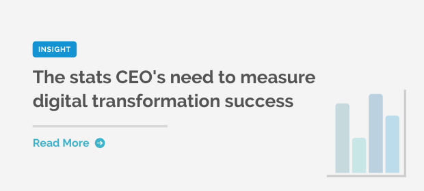 Blog image for how to measure digital transformation success